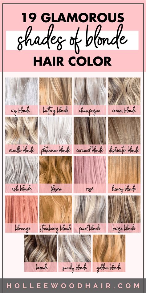 blonde blonde hair|different shades of blonde chart.